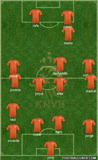 Holland Formation 2014