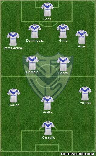 Vélez Sarsfield Formation 2014