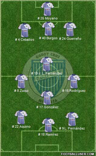 Godoy Cruz Antonio Tomba Formation 2014