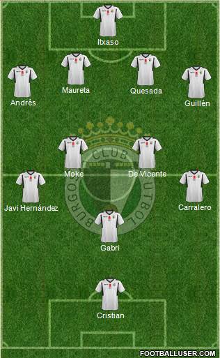 Burgos C.F., S.A.D. Formation 2014