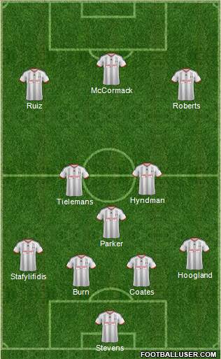 Fulham Formation 2014