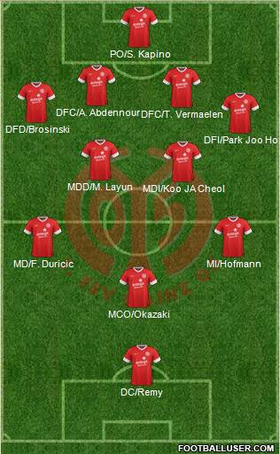 1.FSV Mainz 05 Formation 2014