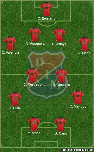 CD Independiente Medellín Formation 2014