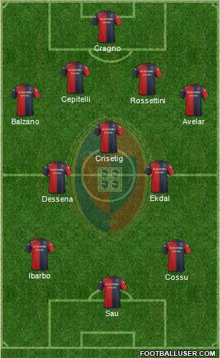 Cagliari Formation 2014