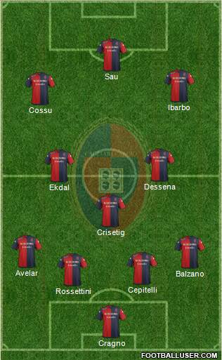 Cagliari Formation 2014