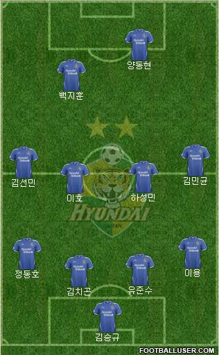 Ulsan Hyundai Formation 2014