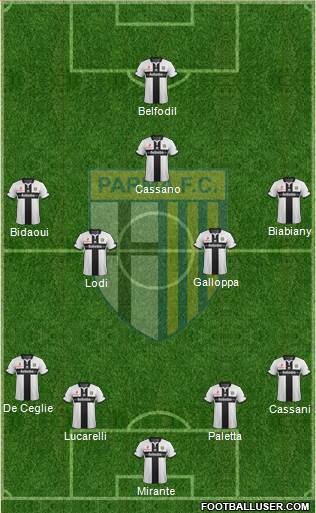 Parma Formation 2014