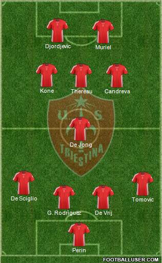 Triestina Formation 2014