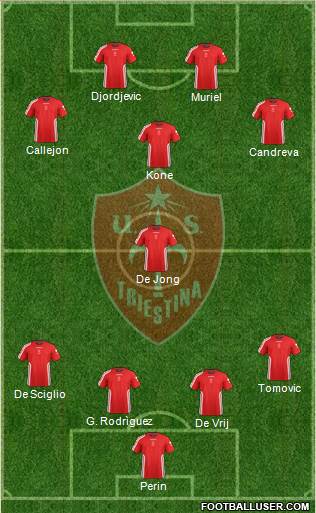 Triestina Formation 2014