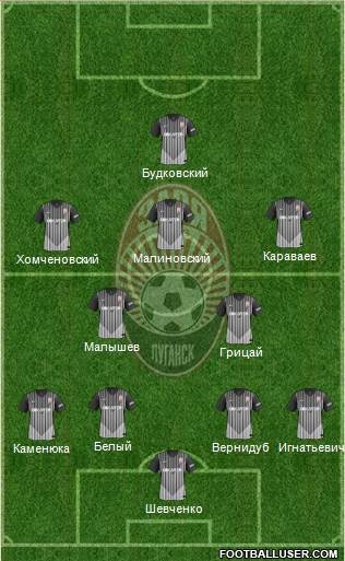 Zorya Lugansk Formation 2014