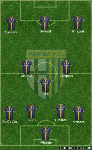 Parma Formation 2014