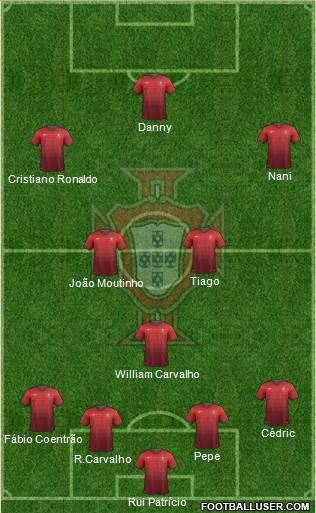 Portugal Formation 2014