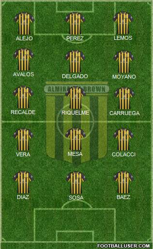 Almirante Brown Formation 2014