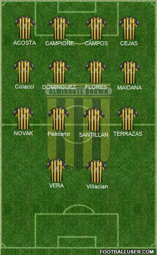 Almirante Brown Formation 2014