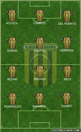 Almirante Brown Formation 2014