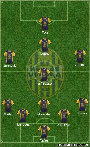 Hellas Verona Formation 2014