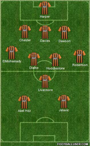 Hull City Formation 2014