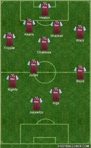 Burnley Formation 2014