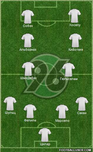 Hannover 96 Formation 2014