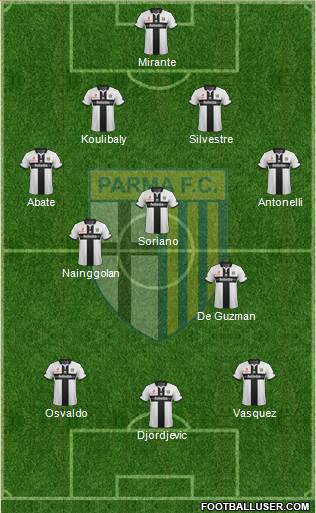 Parma Formation 2014