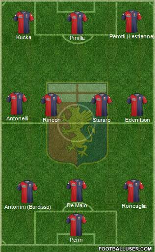 Genoa Formation 2014