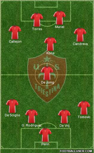 Triestina Formation 2014