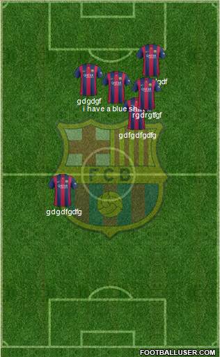 F.C. Barcelona B Formation 2014