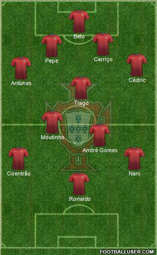 Portugal Formation 2014