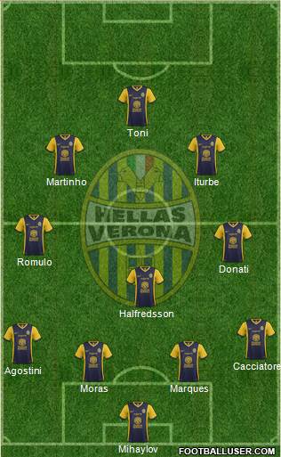 Hellas Verona Formation 2014