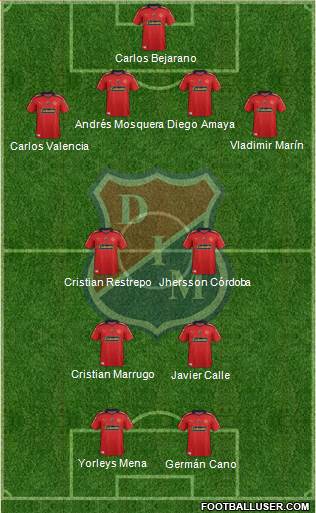 CD Independiente Medellín Formation 2014