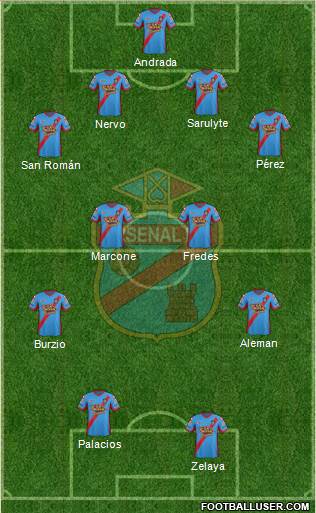 Arsenal de Sarandí Formation 2014