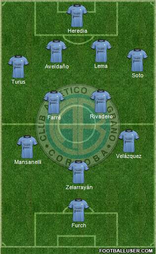 Belgrano de Córdoba Formation 2014