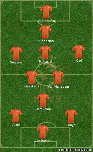 Holland Formation 2014