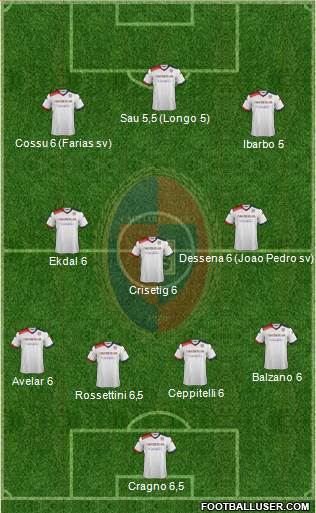 Cagliari Formation 2014