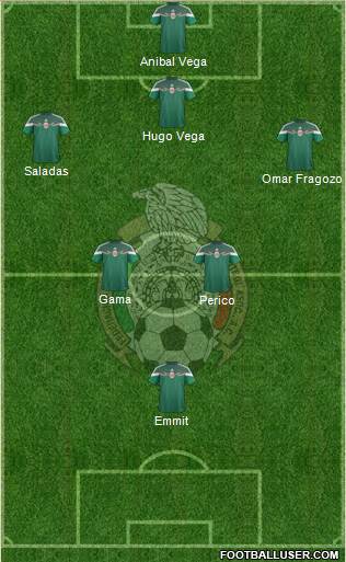 Mexico Formation 2014