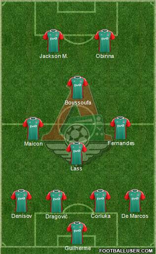 Lokomotiv Moscow Formation 2014