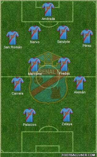 Arsenal de Sarandí Formation 2014