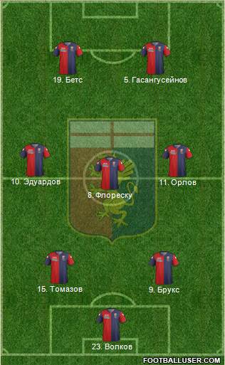 Genoa Formation 2014