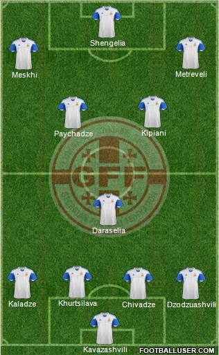 Georgia Formation 2014