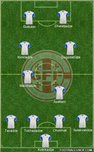 Georgia Formation 2014