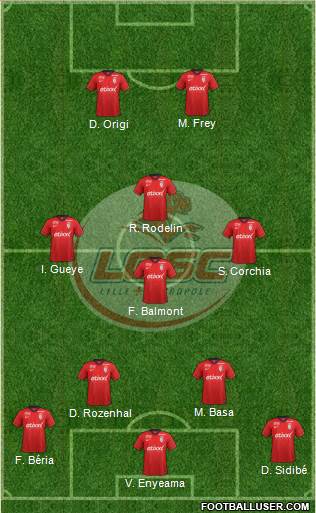 LOSC Lille Métropole Formation 2014