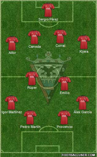 C.D. Mirandés Formation 2014