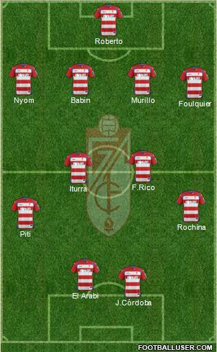 Granada C.F. Formation 2014