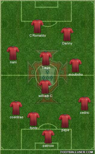 Portugal Formation 2014