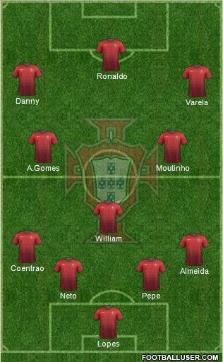 Portugal Formation 2014