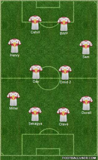 New York Red Bulls Formation 2014