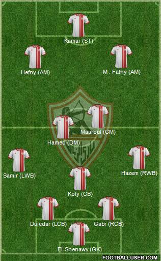 Zamalek Sporting Club Formation 2014