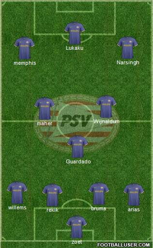 PSV Formation 2014