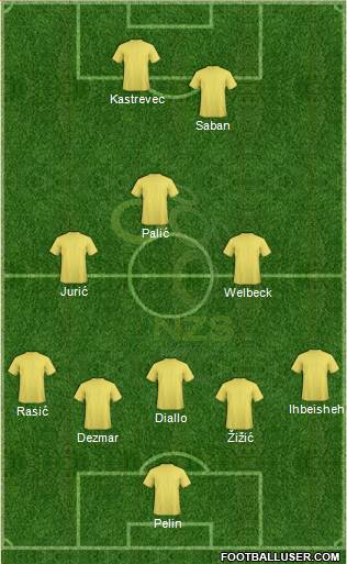 Slovenia Formation 2014