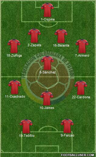 Colombia Formation 2014